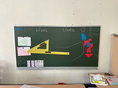 Tableau vert simple